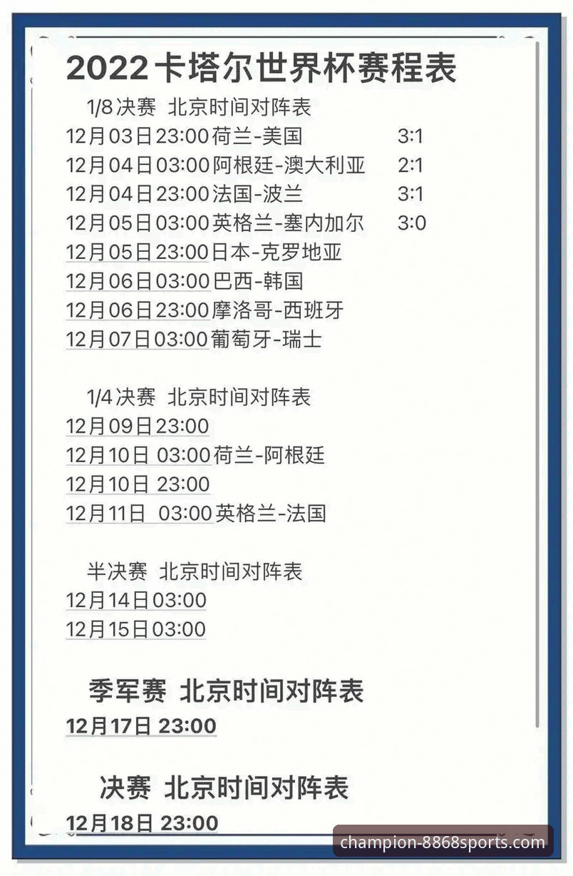世界杯排名激战详解——8868体育官网带你回顾第10个比赛日精彩瞬间