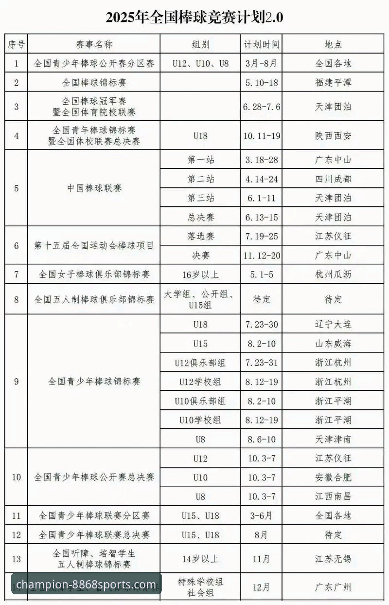 2026年体育注册系统更新了什么？新版功能与使用全解析