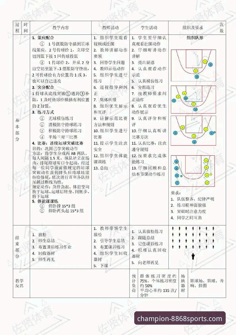 中国女篮战术调整与关键球员表现深度解析：从资格赛胜利看团队攻防进化